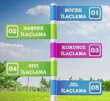 Kokusuz İlaçlama
