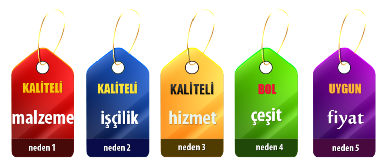 Ev,Bina,İşyeri,